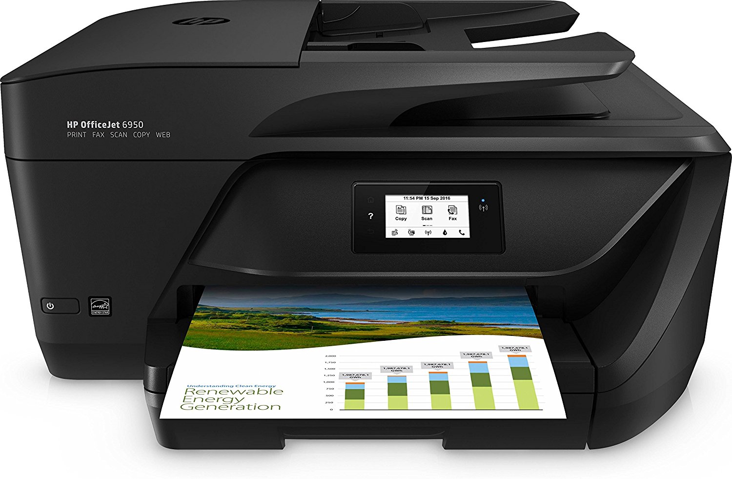 HP Officejet 6960